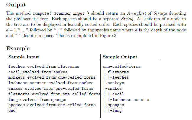 evolution of species over time. Each node in the tree corresponds to