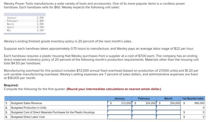 to sell 510 sun visors in May and 360 in June. Each