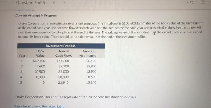 Question 5 of 5 - 75 Current Attempt in Progress Drake