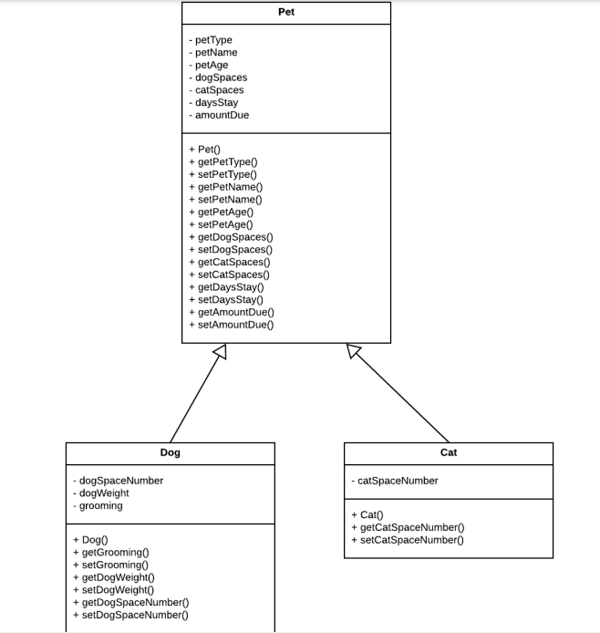 will give you a thumbs up for your help. Flowchart: [Start] |