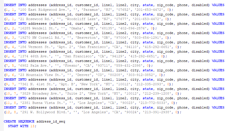 the results by the list price column in descending sequence. (5%) --