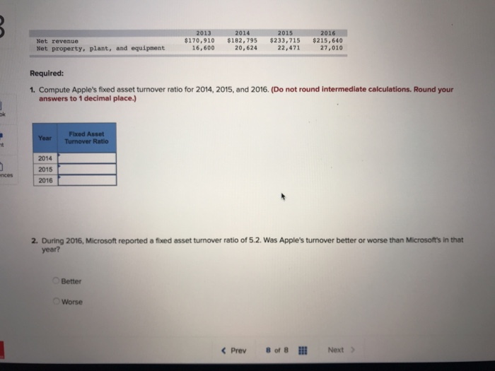 Asset Turnover Ratio from a Financial Analysts Perspective LO 9-7 The following