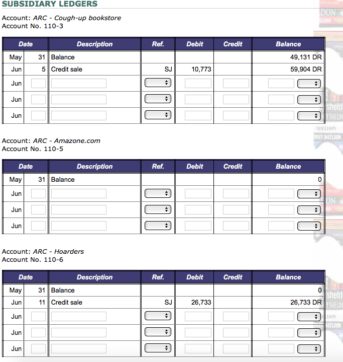 460 Paid $3,200 for one month's rent of the show room (from