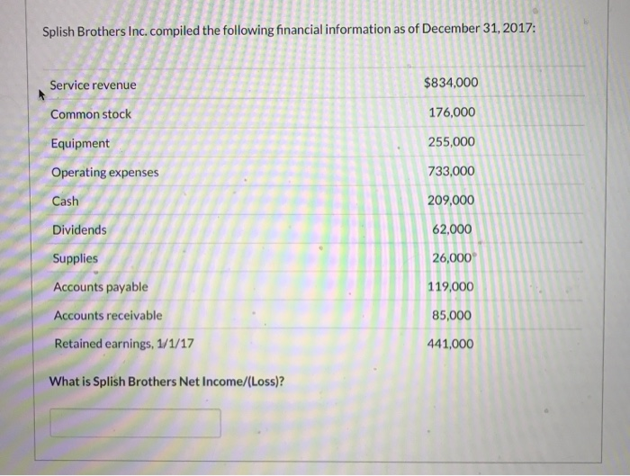  answer for a rating thanks Splish Brothers Inc. compiled the following