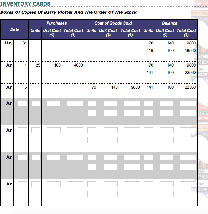 deliver 2 boxes of copies of Accidental Accountant to this customer for