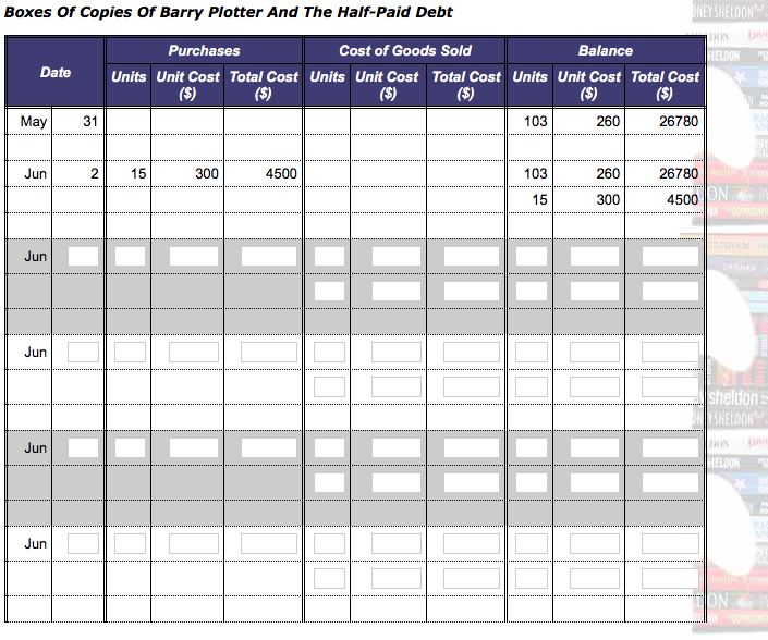 of 90 boxes of copies of Barry Plotter and the Order of