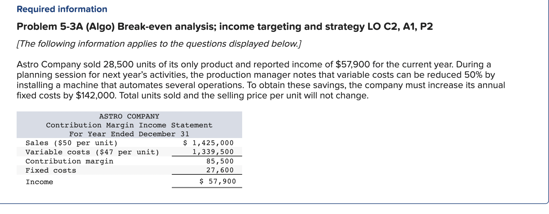 questions displayed below.] Astro Company sold 28,500 units of its only product