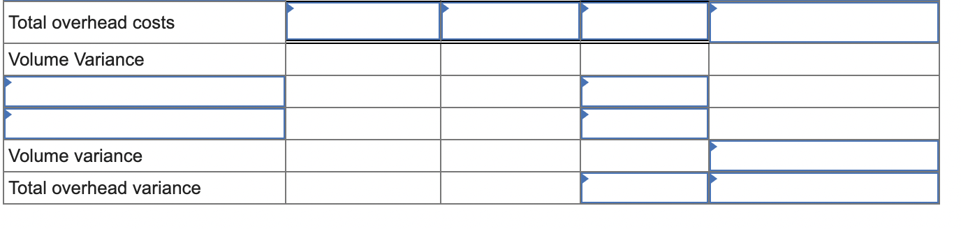 can be reduced 50% by installing a machine that automates several operations.