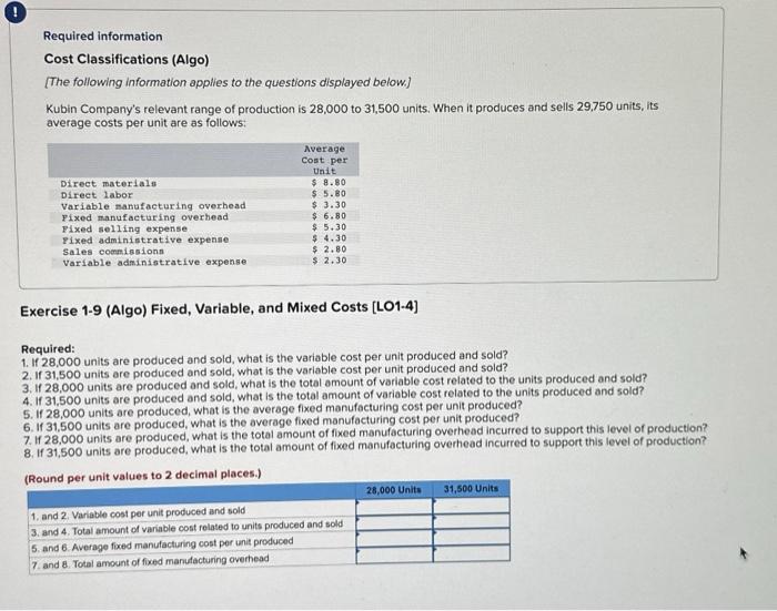 please use the same format as the table Required information Cost Classifications