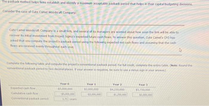 Need help with second table & following questions The payback method helps