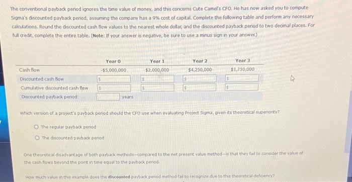 firms establish and identify a maximum acceptable payback period that helps in