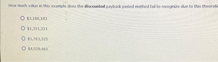 their capital budgeting decasions. Consider the case of Cute Camel Woodaraft Company: