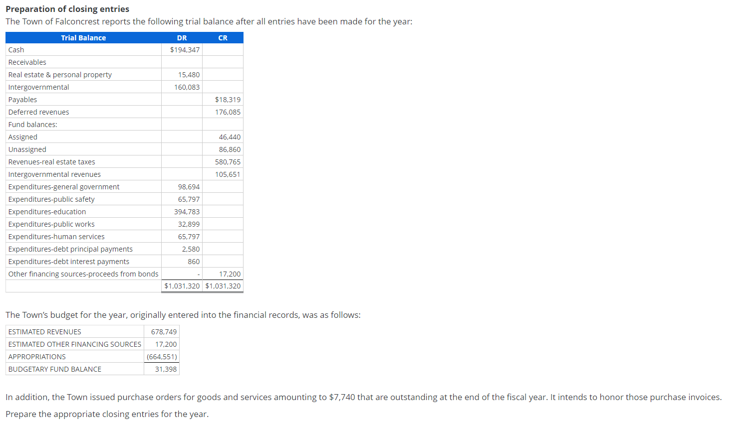 ANSWER ALL QUESTIONS RELATED TO THE PROBLEM TO FULLY SOLVE!! ALL PICTURES