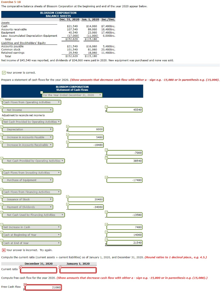 Hello! I need help with the Current Ration and the Free Cash