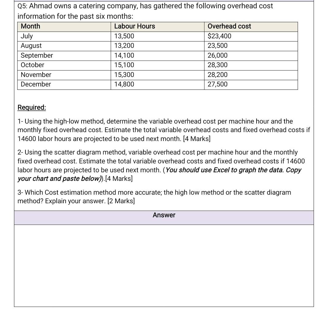  This is the second time I post the same question I