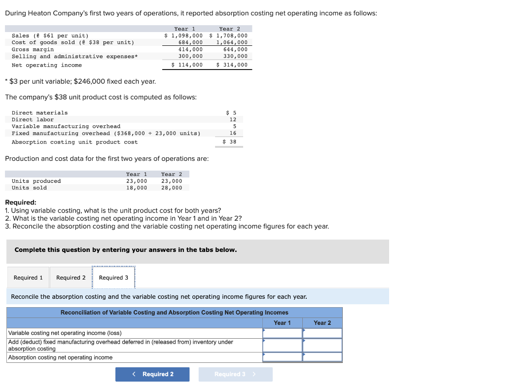 of operations, it reported absorption costing net operating income as follows: Sales