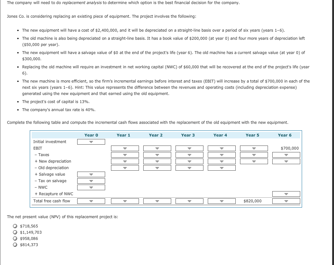 The company will need to do replacement analysis to determine which
