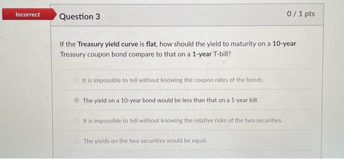  3 Option B is incorrect If the Treasury yield curve is