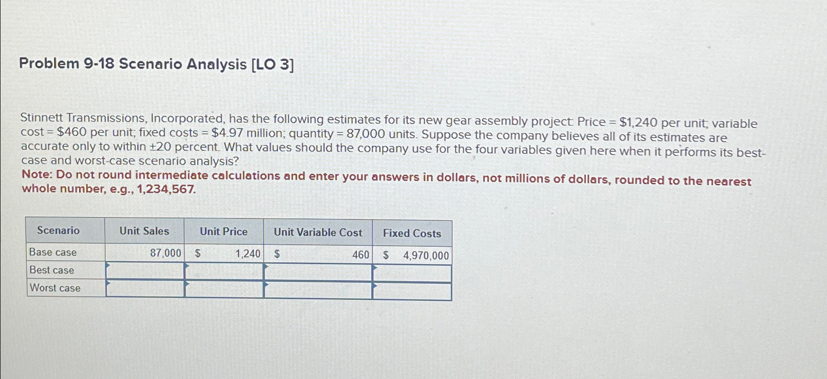 Problem 9-18 Scenario Analysis [LO 3] Stinnett Transmissions, Incorporated, has the
