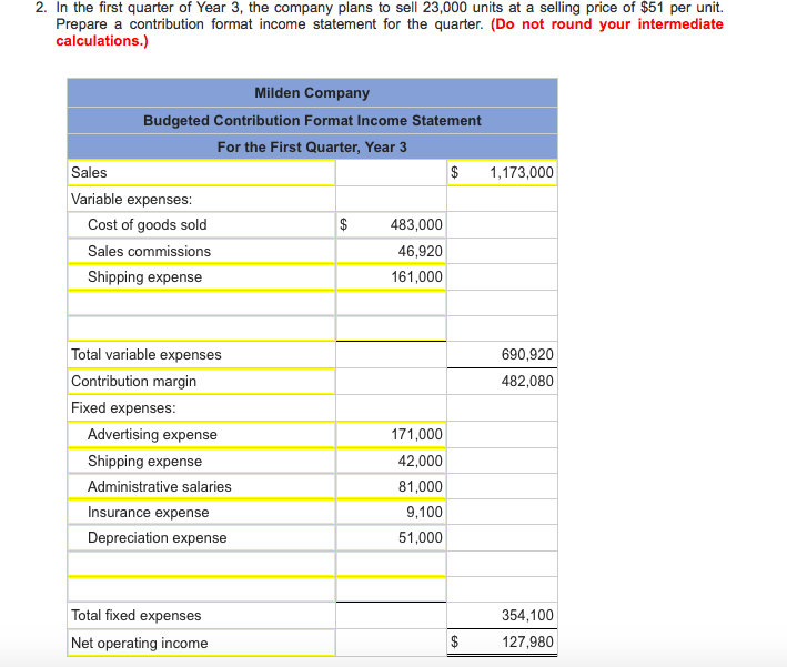 the manufacturer and distribute it on the retail level. As an aid