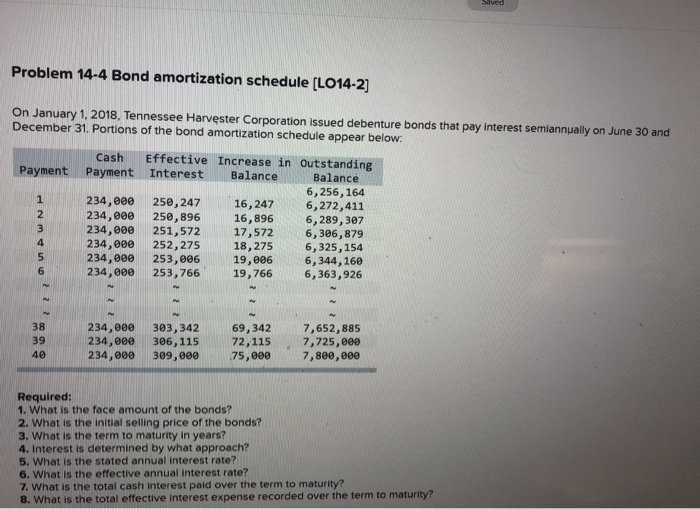  Problem 14.4 Bond amortization schedule (LO14-2] On January 1, 2018, Tennessee