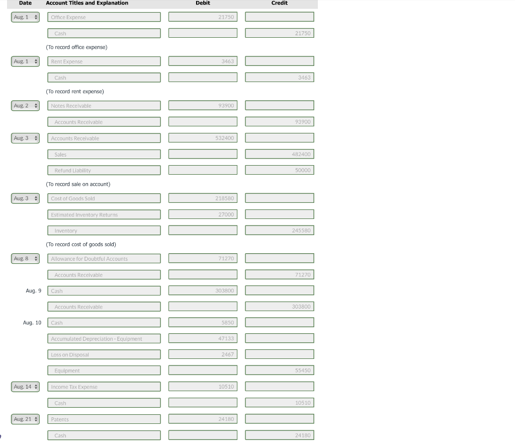 Paid $21,750 for office expenses and $3,463 for the August rent. 2