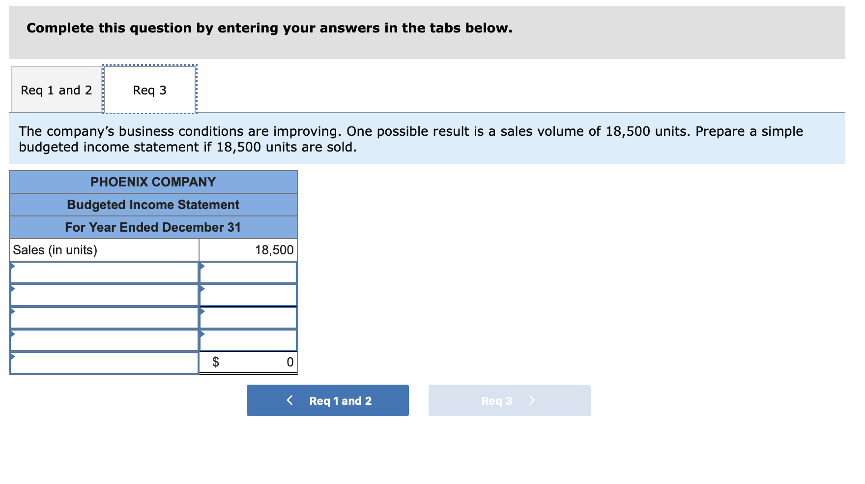 sales volume of 15,500 units. Problem 8-1A (Algo) Preparing and analyzing a
