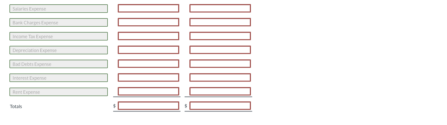 received from Chavier (see August 3 transaction). 10 Old equipment was sold