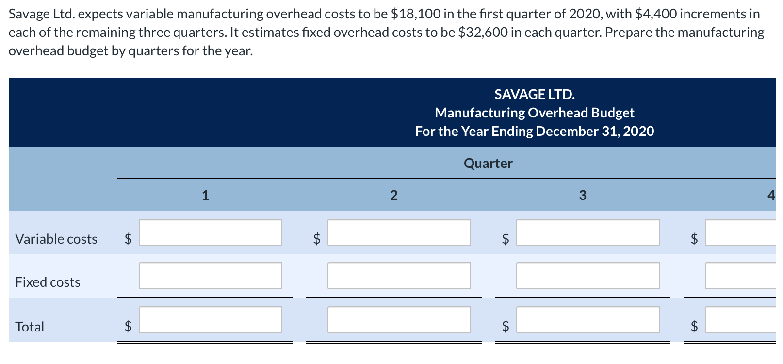 Savage Ltd. expects variable manufacturing overhead costs to be $18,100 in