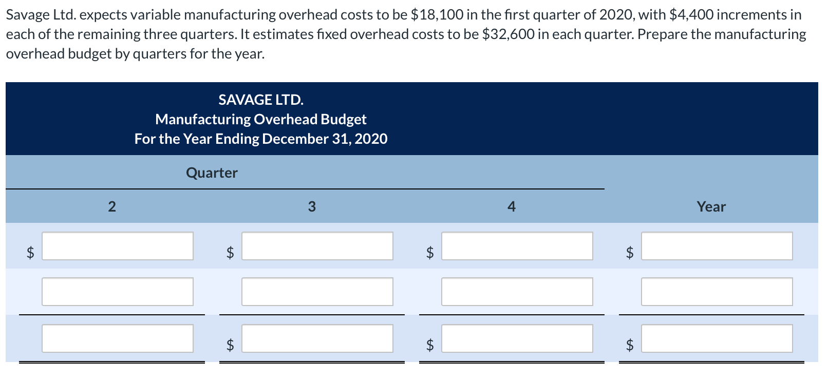 the first quarter of 2020, with $4,400 increments in each of the