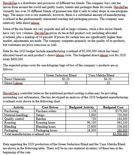 Davids Tea is a distributor and processor of different tea blends.