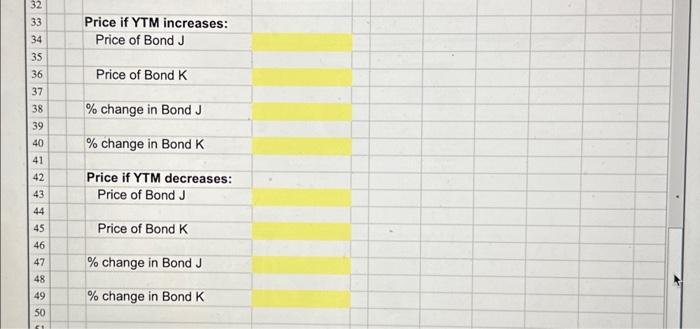 coupon rate of 9 percent. Both bonds have 19 years to maturity,