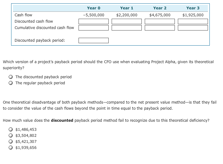 firms establish and identify a maximum acceptable payback period that helps in