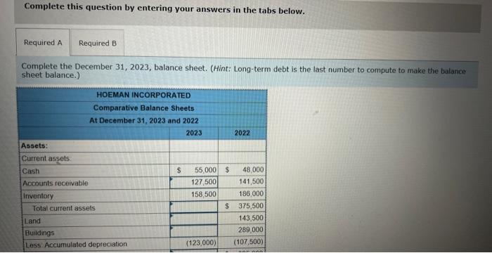 cash flows-indirect method LO 910,911 Following is a partially completed balance sheet