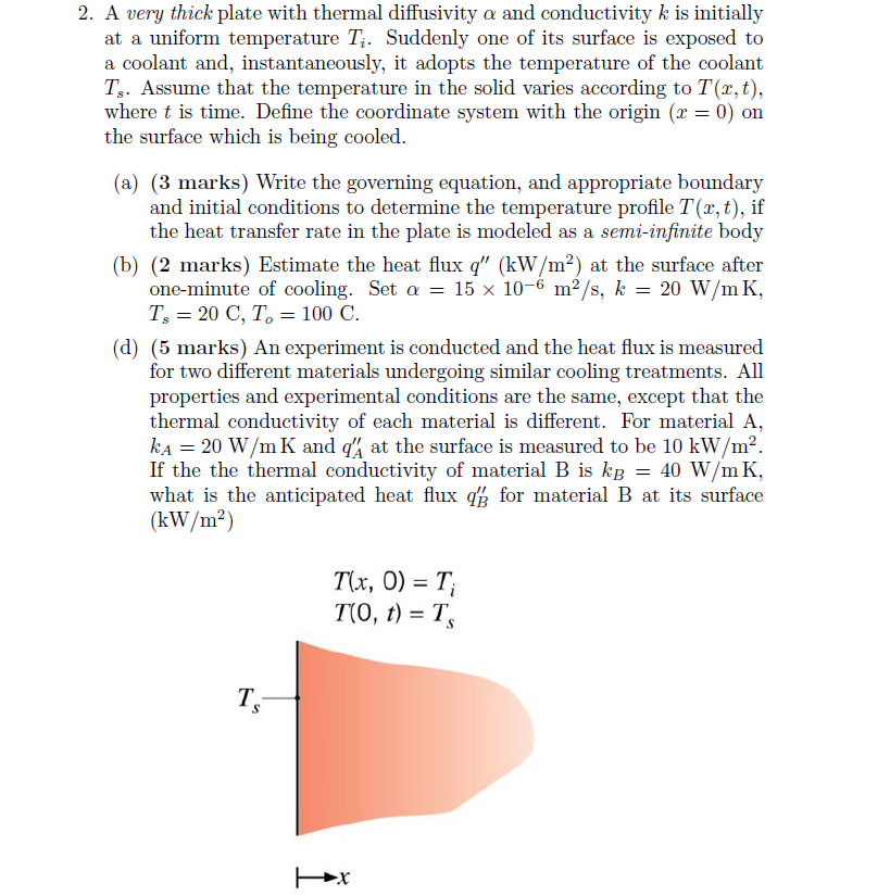  2. A very thick plate with thermal diffusivity and conductivity k