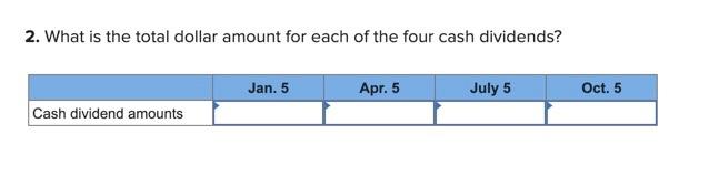 The equity sections for Atticus Group at the beginning of the year