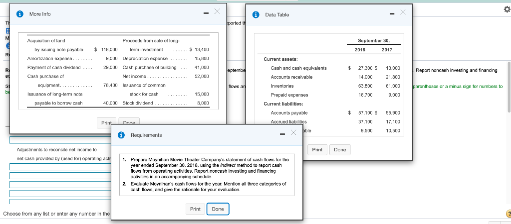 0 More Info Data Table TI ported to M September 30,