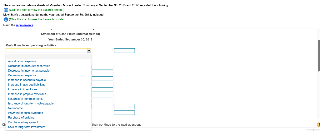 2018 2017 RIO 27,300 $ R ad 13.000 Acquisition of land Proceeds