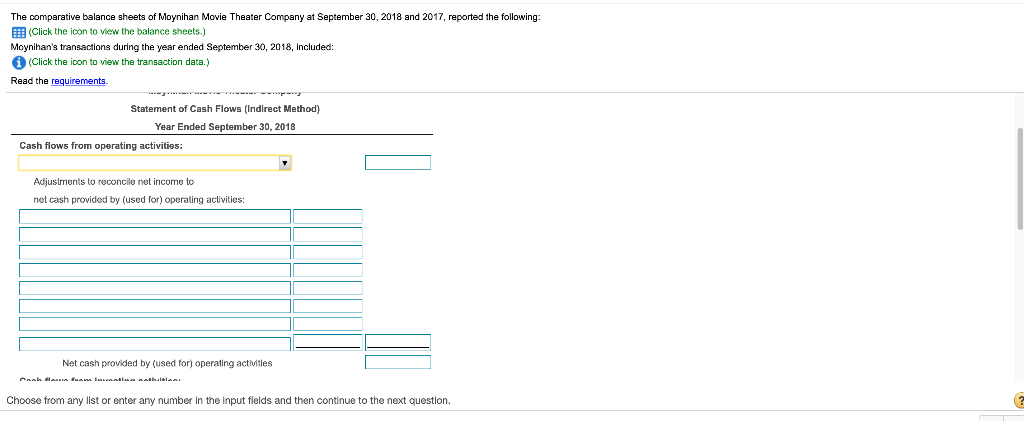 from sale of long- by issuing note payable $ 118,000 term investment