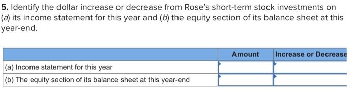 year. It had the following transactions this year involving short-term stock investments