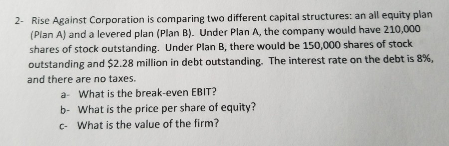 2- Rise Against Corporation is comparing two different capital structures: an