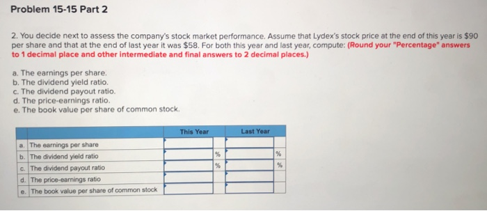 asked you to perform a comprehensive analysis of the company's financial statements,