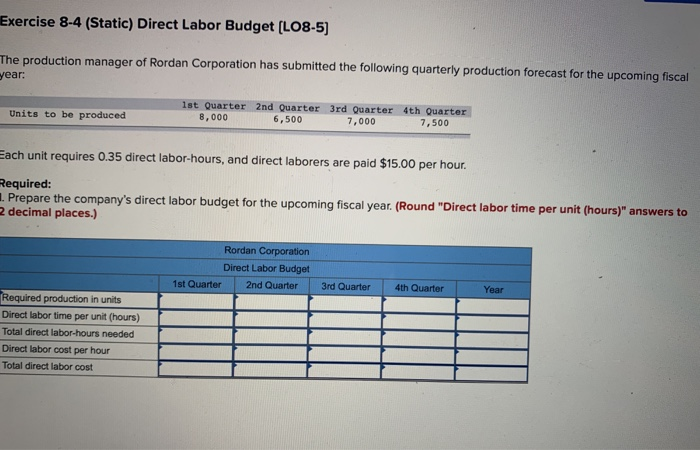  Exercise 8-4 (Static) Direct Labor Budget (LO8-5) The production manager of