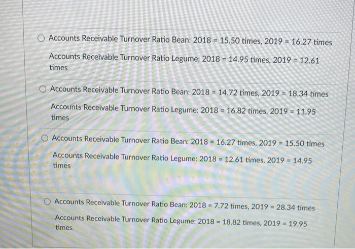 Superstore and Legumes Plus (industry competitors), and then compute the accounts receivable