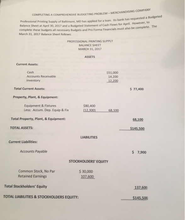  COMPANY COMPLETING A COMPREHENSIVE BUDGETING PROBLEM-MERCHANDISING imore, MD has applied for