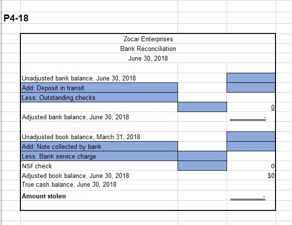 reconciliation and internal control Following is a bank reconciliation for Zocar Enterprises