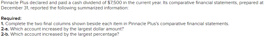 Table for Req 1: Pinnacle Plus declared and paid a cash