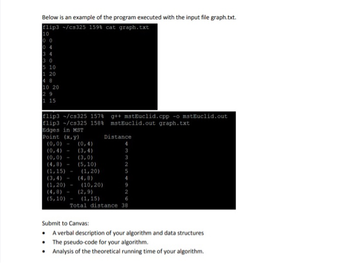 Implementation Implement an algorithm in the language of your choice (C, C++