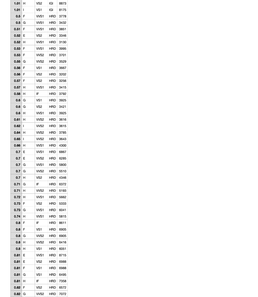 99.25 80 85 8 58.754 82.25 52.5 90.48 9 9 96.29032 75.925