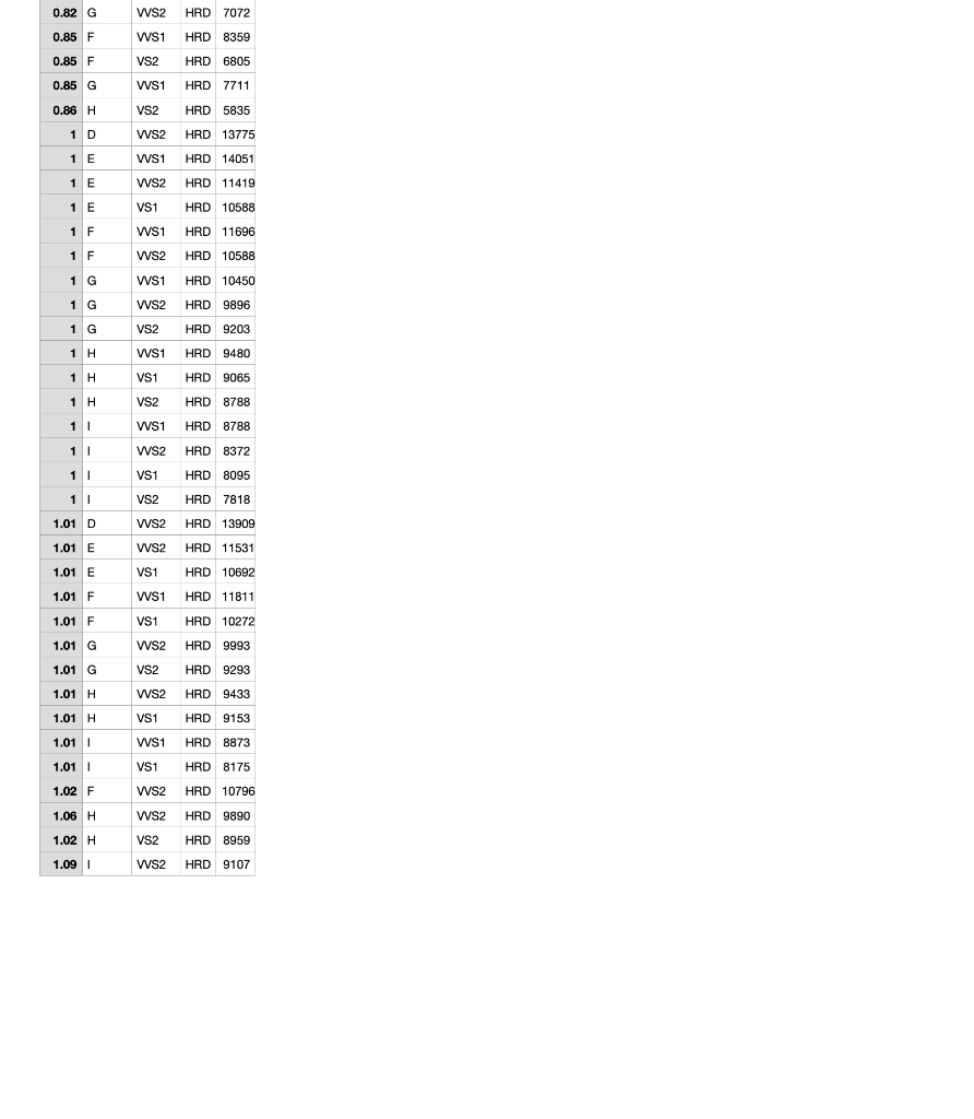 72.5 100 10 23.73424 48.5 75 11 82.00017 65.675 37.5 85 12